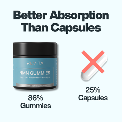 NMN Gummies