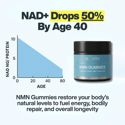 NMN Gummies